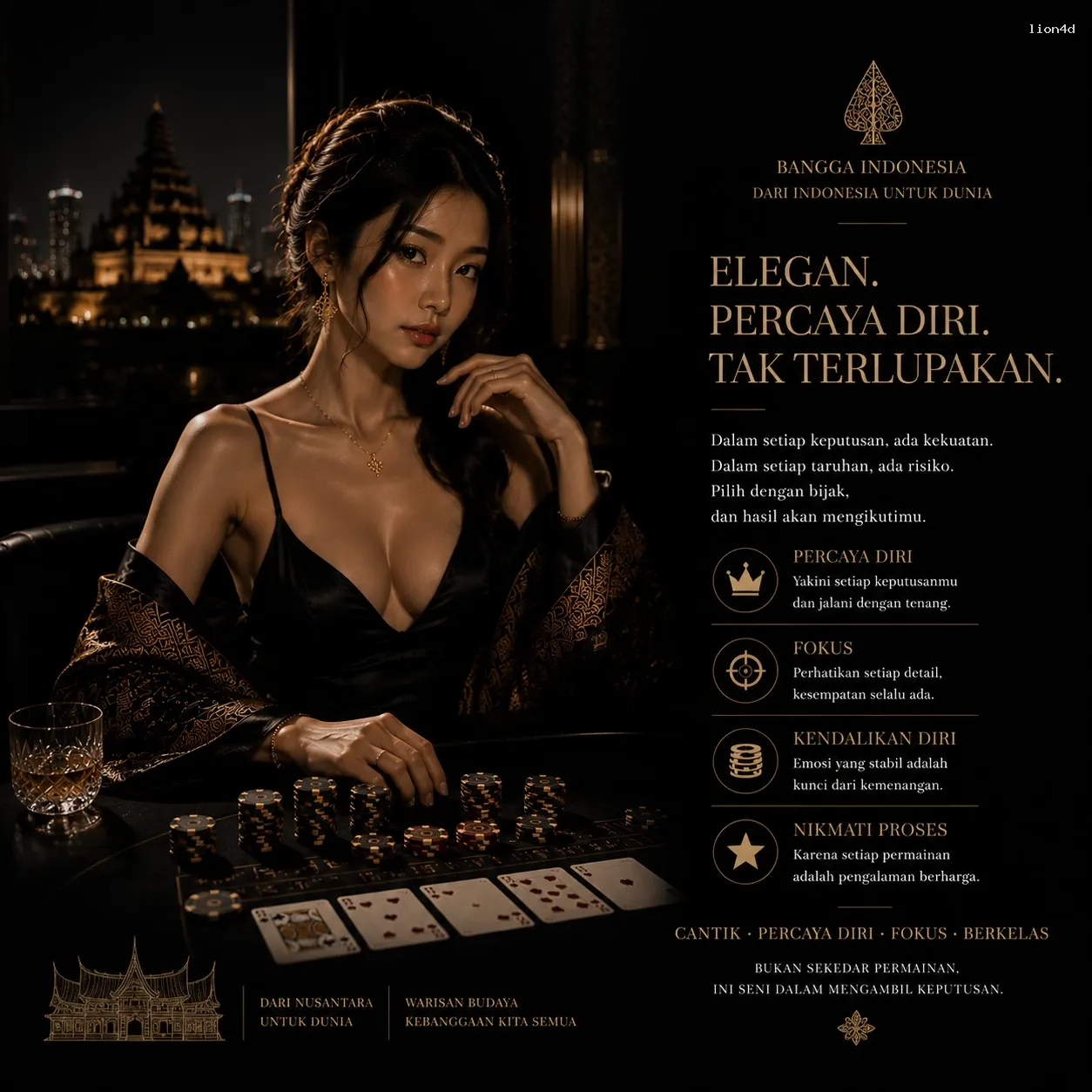 Inovasi Teknologi di lion4d untuk Pengalaman Bermain